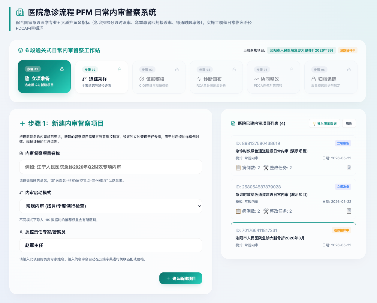 医院急诊流程PFM日常内审督察系统-vibe coding